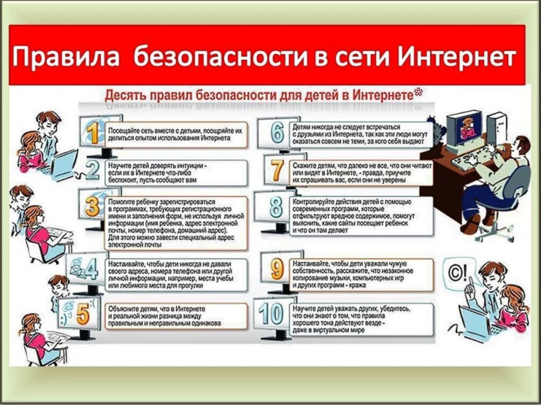 Актуальные вопросы детской информационной безопасности.